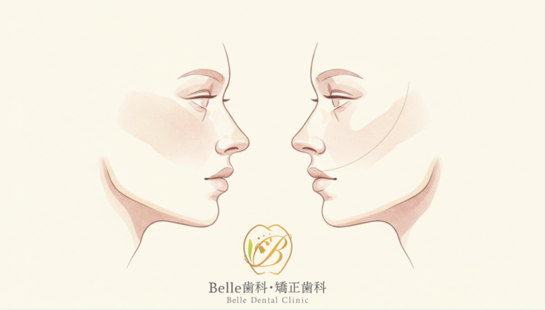 歯列矯正で顔はどう変わる？横顔・Eライン・口元の変化を解説